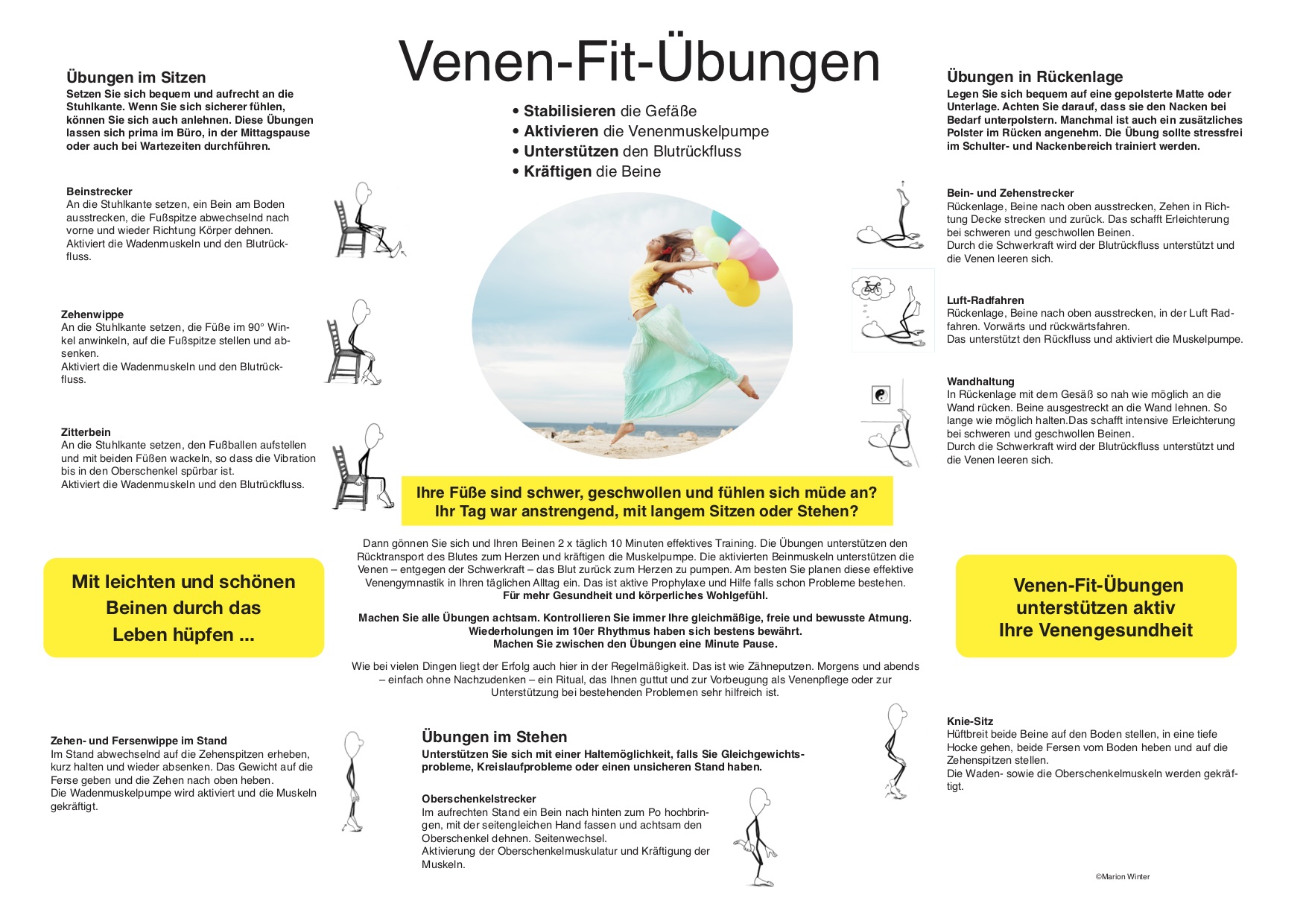 Venen-Fit Plakat Marion Winter Ästhetik-Konzepte Nürnberg